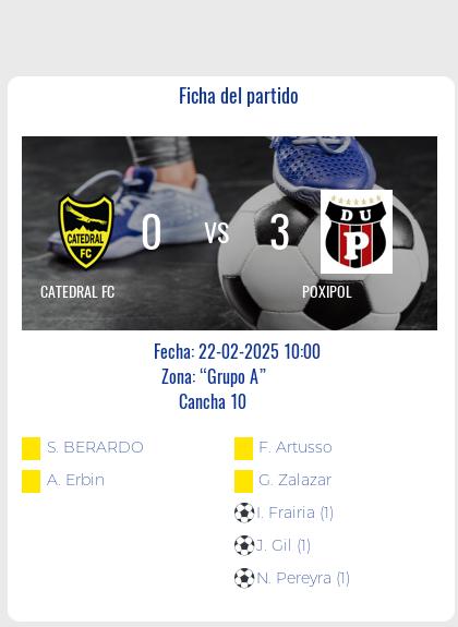 Fecha 3: Increíble emocionante cotejo entre POXIPOL y CATEDRAL FC