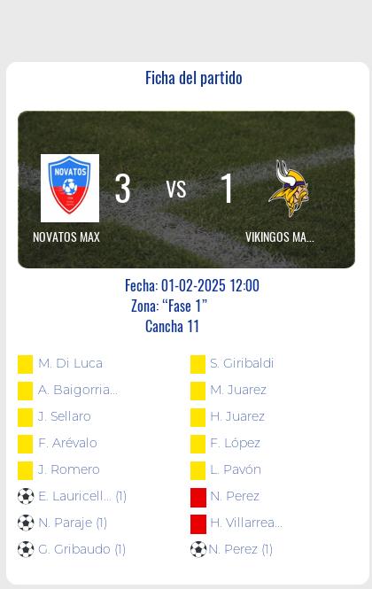 Fecha 1 - Novatos Max vence a Vikingos Max por 3 a 1 en un gran partido.