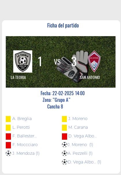 Fecha 3 - San Antonio le ganó a la Teoría por 3 a 1.