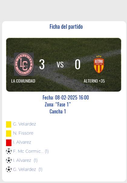 Fecha 2 - La Comunidad derrotó 3 a 0 a Alterno + 35.