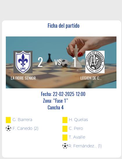 Fecha 3: La Fiore Senior vs Legion de Chantas