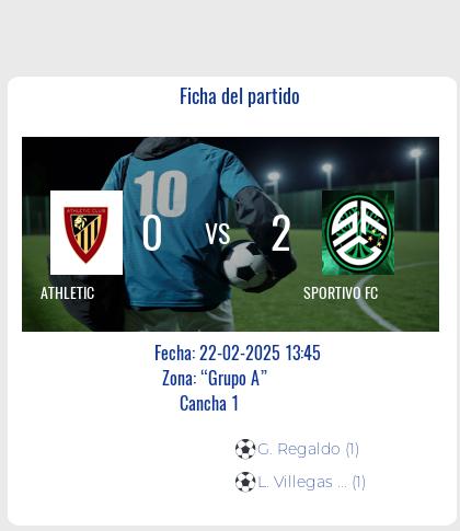 Fecha 1 - Sportivo FC logró una importante victoria sobre el Athletic por 2 a 0.