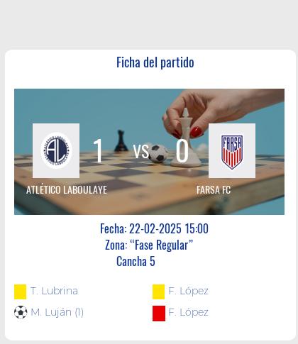 Fecha 1 - Atlético Laboulaye se impuso por la mínima ante Farsa FC