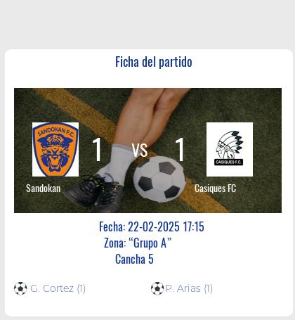 Fecha 1 - Sandokan vs Casiques FC: Duelo vibrante en la cancha.