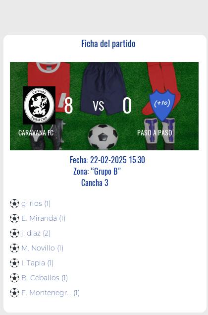 Finalizo el partido de CARAVANA FC VS PASO A PASO