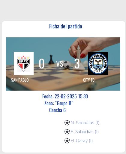 Fecha 1 - City FC logró una contundente victoria por 3 a 0 ante San Pablo.