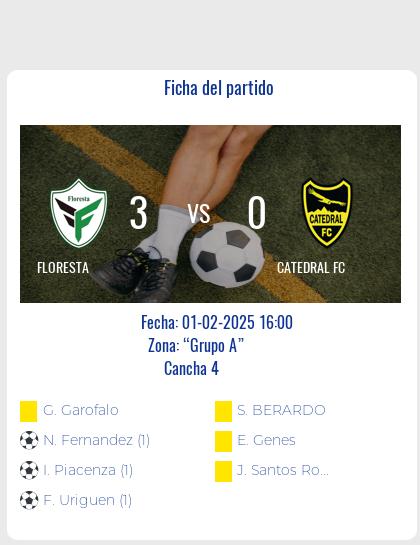 Fecha 1 - Goleada de Floresta por 3 a 0 sobre Catedral.