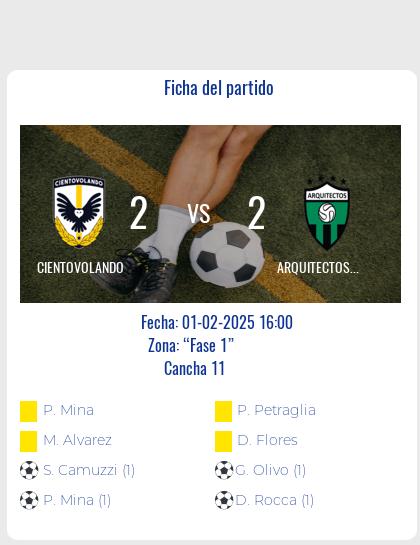 Fecha 1 - Empate en 2 entre Cientovolando y Arquitectos Max.