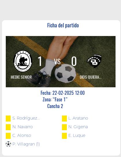 Fecha 3. Finalizo el partido de MEDIC SENIOR VS DIOS QUIERA SENIOR