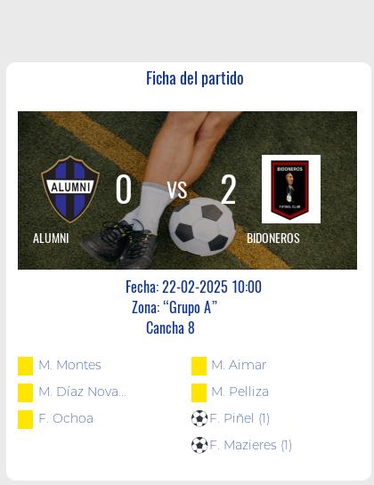 Fecha 3 - Bidoneros vence a Alumni 2 a 0 en un partido intenso.