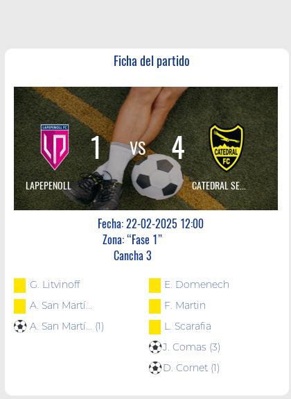 Fecha 3: Catedral Senior VS LaPepenoll