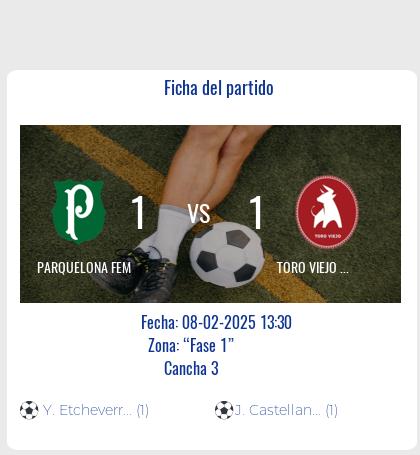 Fecha 2 - Parquelona fem vs Toro viejo fem: Empate por 1 a 1.