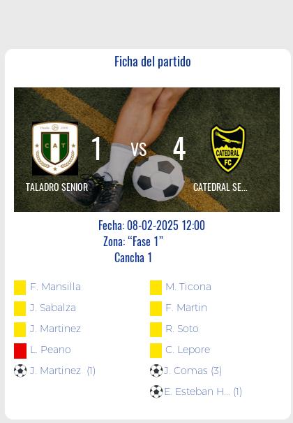 Fecha 2 - Con un Hattrick de J.B Comas Catedral Senior sigue su paso triunfal en el torneo.