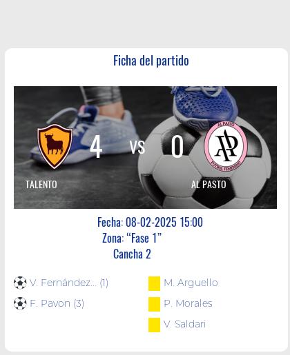 Fecha 2 - Talento le ganó con autoridad Al Pasto por 4 a 0.