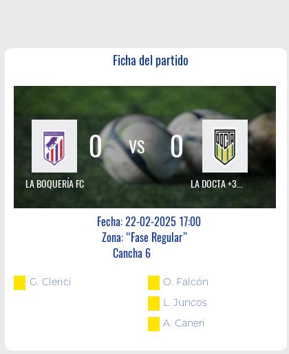 Fecha 1 - La Boquería FC y La Docta +30 igualaron sin goles