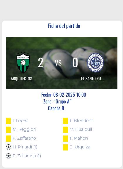 Fecha 2 - Arquitectos le ganó 2 a 0 ante El Santo Puntano en un gran partido.