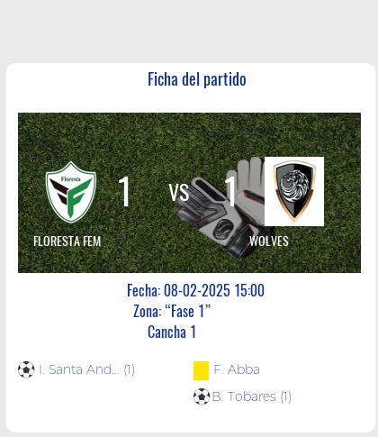 Fecha 2 - Floresta empató 1 a 1 ante Wolves.