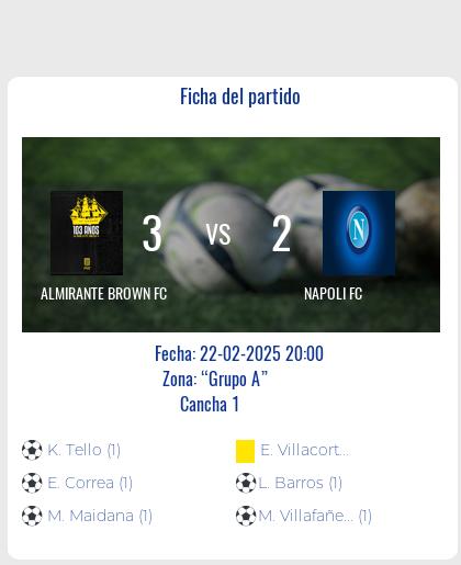 Fecha 4 - Almirante Brown FC se impuso al Napoli FC por 3 a 2. 