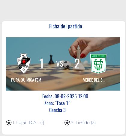 Fecha 2 - Verde Del Sur Fem le ganó con lo justo a Pura Química Fem 2 a 1.