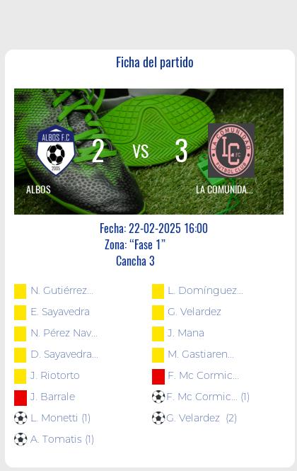 Fecha 3: Finalizo el partido entre La Comunidad y Alcos