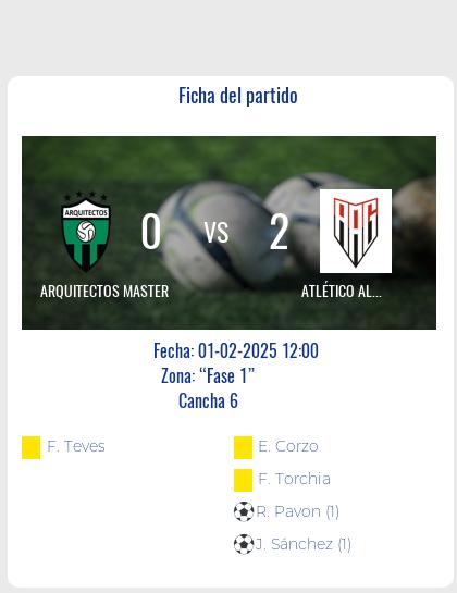 Fecha 1 - Atlético Alta Gracia Master ganó con autoridad 2 a 0 sobre Arquitectos Master.