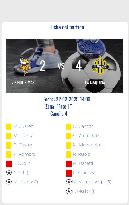 Fecha 3: La Maquina y Vikingos Max empatan en un partido escandaloso