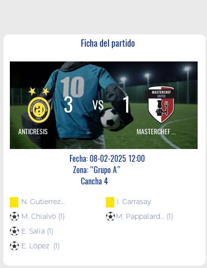 Fecha 2 - Anticresis sigue sumando tras imponerse 3 a 1 ante el Masterchef United.