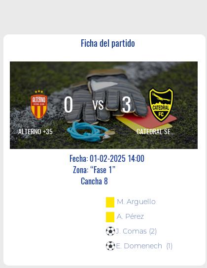 Fecha 1 - Gran 3 a 0 de Catedral FC sobre Alterno +35.