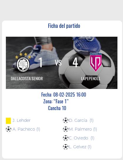 Fecha 2 - La Pepenoll goleó 4 a 1 a Dallacosta Senior.