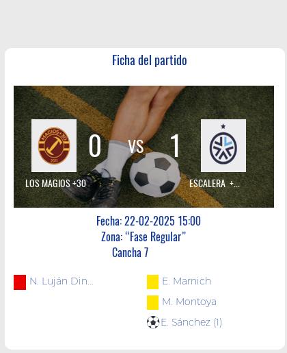 Fecha 1 - Triunfo ajustado para Escalera FC +30 frente a Los Magios +30