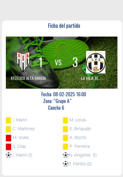 Fecha 2 - La Vieja Señora logra una victoria contundente sobre Atlético Alta Gracia.