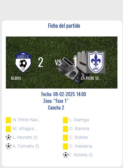 Fecha 2 - Victoria trabajada de Albos 2 a 1 ante La Fiore Senior. 