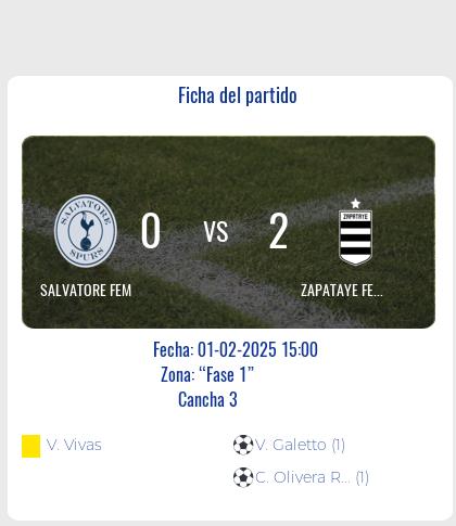 Fecha 1 - Sólido triunfo de Zapayate por 2 a 0 ante Salvatore.