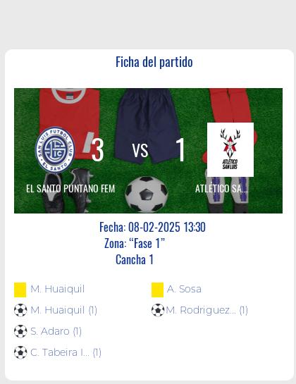 Fecha 2 - El Santo Puntano Fem y una gran victoria sobre Atlético San Luis Fem por 3 a 1.