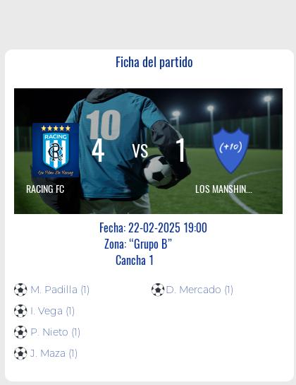 Fecha 4 - Racing FC derrotó por 4 a 1 a Los Machines FC.