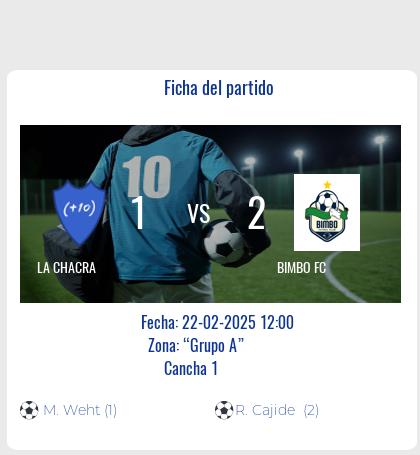 Fecha 1 - Bimbo FC le ganó con lo justo a La Chacra por 2 a 1.