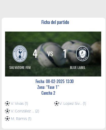 Fecha 2 - Salvatore Fem y una goleada sobre Blue Label por 4 a 1.