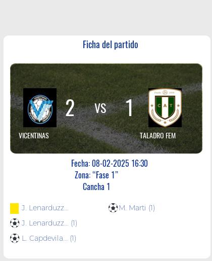 Fecha 2 - Victoria ajustada por 2 a 1 de Vicentinas.