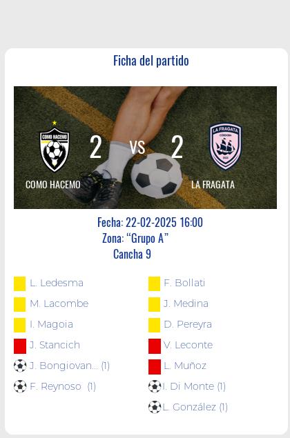 Fecha 3 - Como Hacemo y La Fragata igualaron 2 a 2