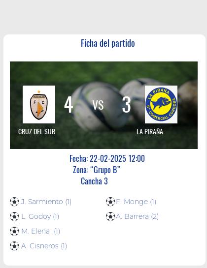 Fecha 1 - Cruz del Sur vence a La Piraña en un emocionante partido de futbol.