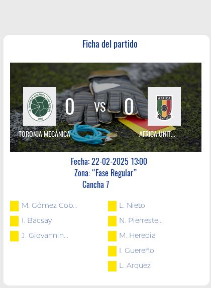 Fecha 1 - Jornada sin goles entre Toronja Mecánica y África United +30