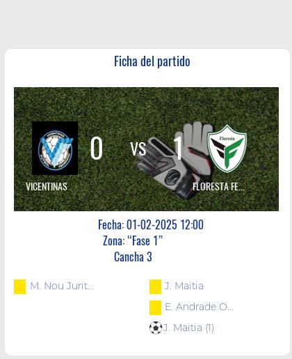 Fecha 1 - Floresta Fem ganó un partido ajustado ante Vicentinas.