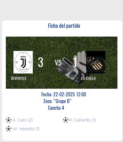 Fecha 1 - Juventus vence a La Chela por 3 - 1.