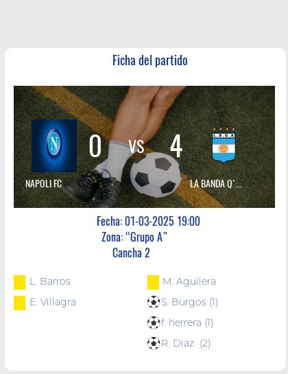 Fecha 5. Finalizo el partido de LA BANDA Q' AGUANTA FC VS NAPOLI FC