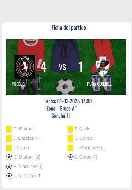 Fecha 4: Finalizo el partido de PUEBLO VS PURA QUÍMICA