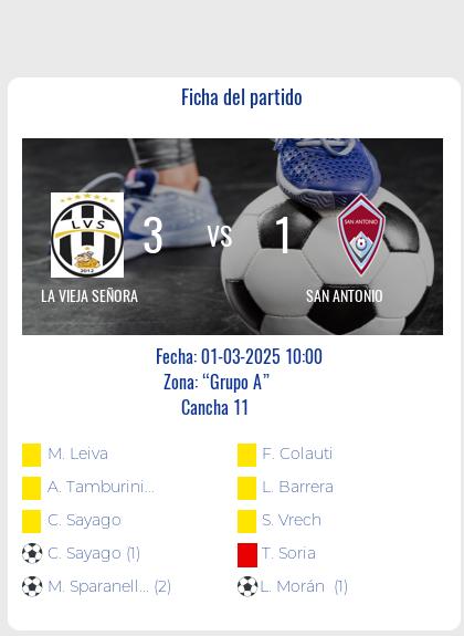 Fecha 4: Finalizo el partido de La Vieja Señora vs San Antonio.