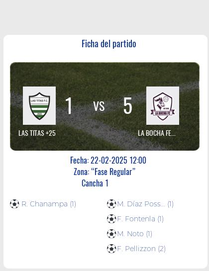 Fecha 1. Finalizo el partido de LA BOCHA FEM VS LAS TITAS +25