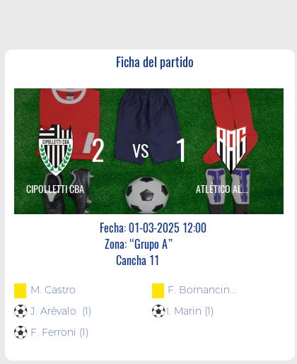 Fecha 4: Finalizó el partido entre Cipolletti CBA y Atlético Alta Gracia.