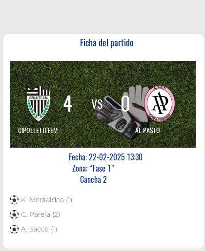 Fecha 3. Finalizo el partido de CIPOLLETTI FEM VS AL PASTO