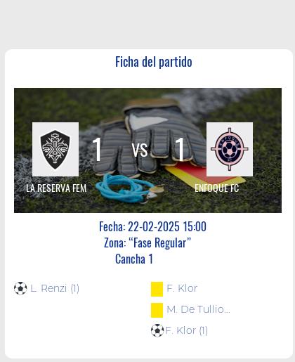 Fecha 1. Finalizo el partido de La reserva fem VS Enfoque fc